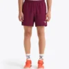 Pantaloni scurți Pantaloni scurți de tenis Icon Performance 6” – Competiție