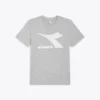 Tricou Ss Core Tricou sport Tricou Ss Core Tricou sport